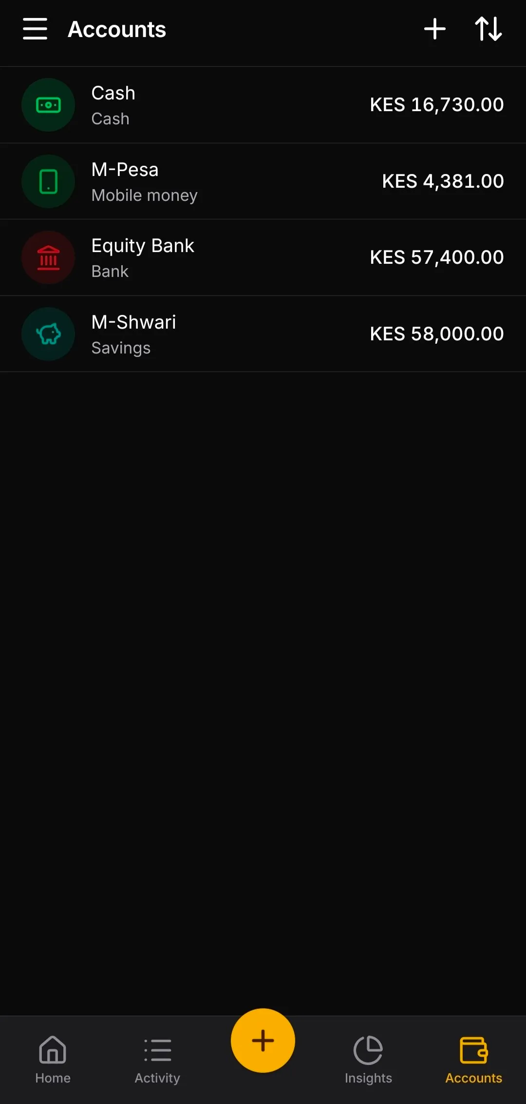 Aurel's Accounts with cash, mobile money, bank and savings